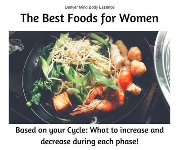 Best Foods For Women based on your cycle